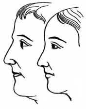 férfi és női arcprofil